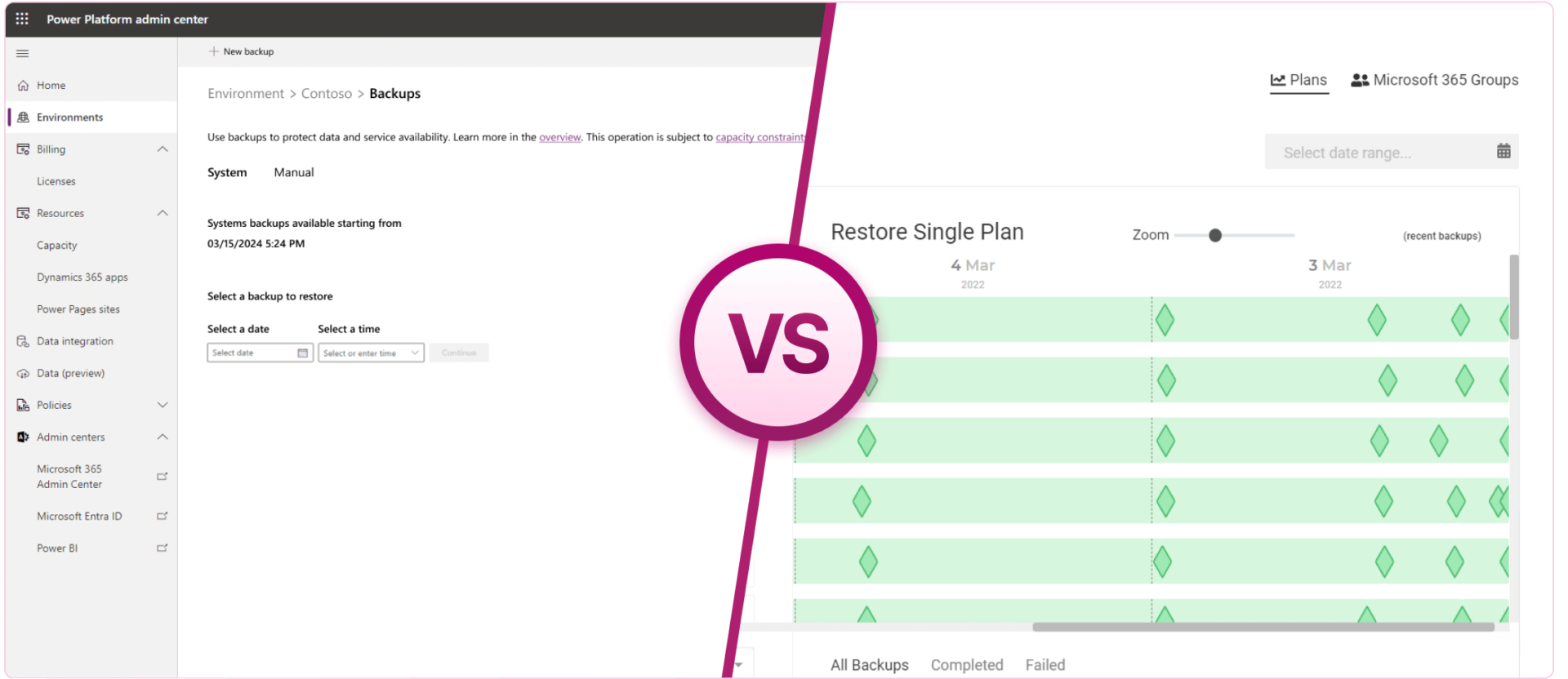 Microsoft System Backup Vs FluentPro FluentPro Backup