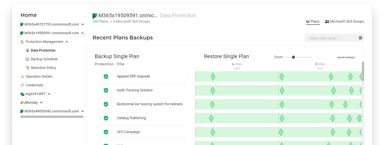 Microsoft Planner Backup and Restore