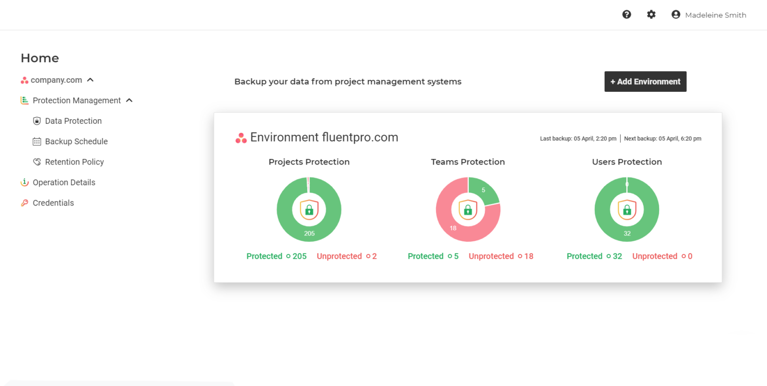 Data Backup and Recovery for Project Management - FluentPro Backup