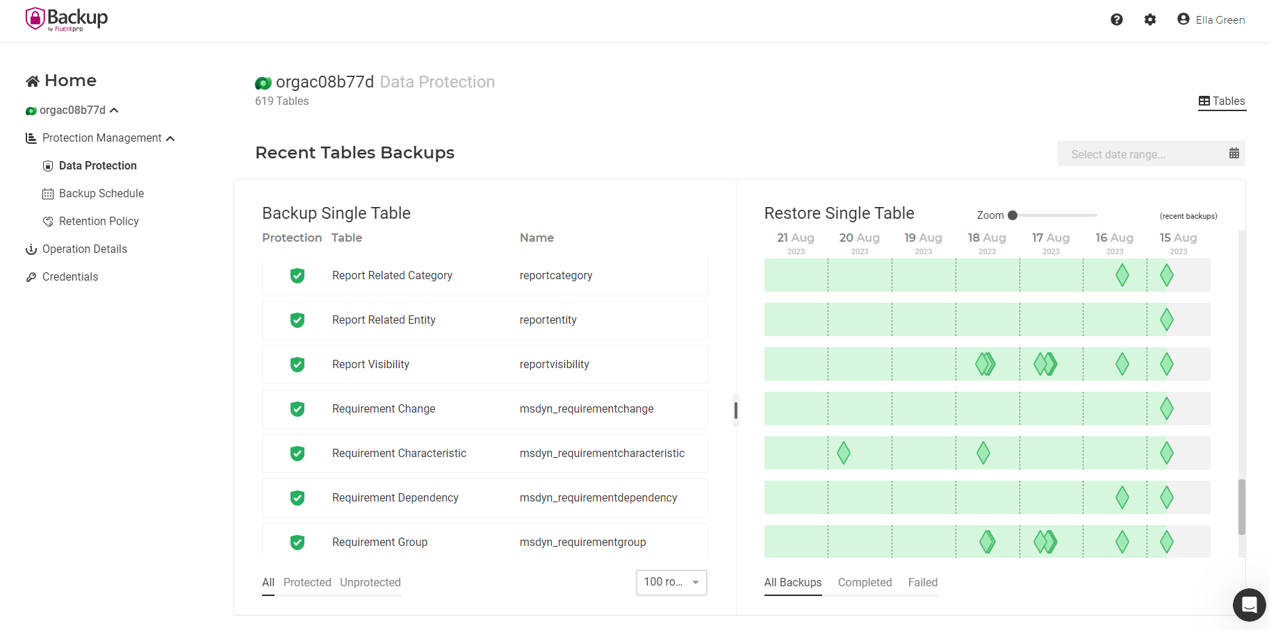 microsoft dataverse backup 