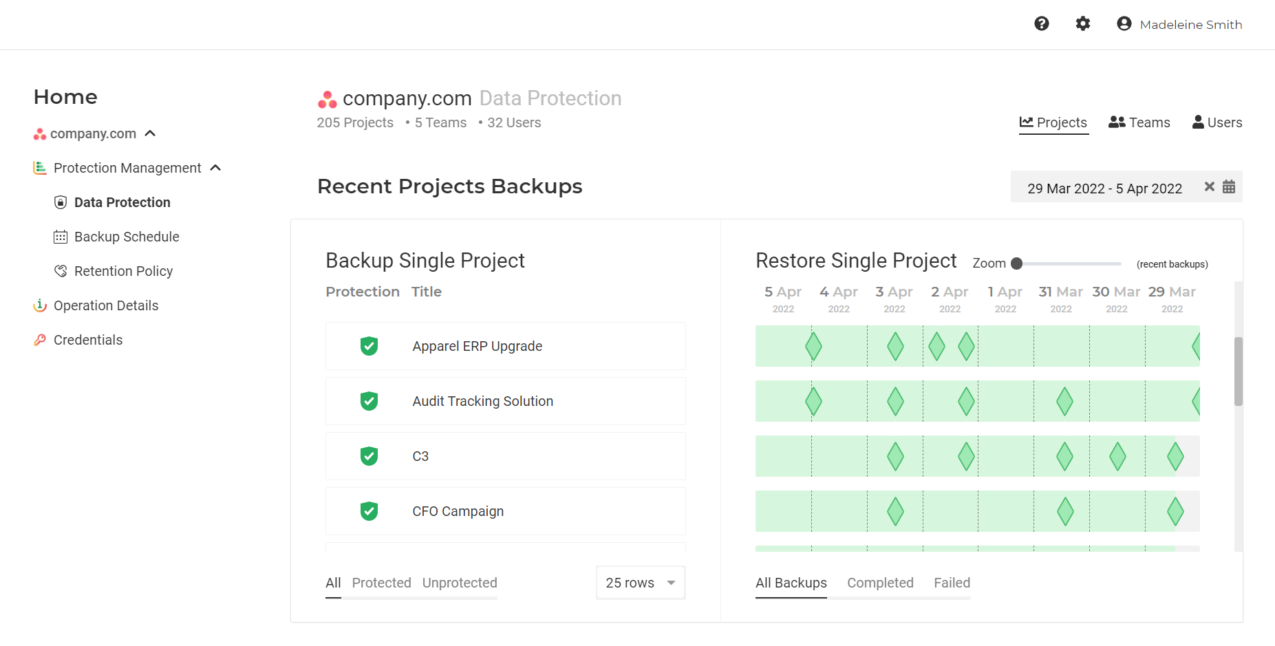 Asana restore