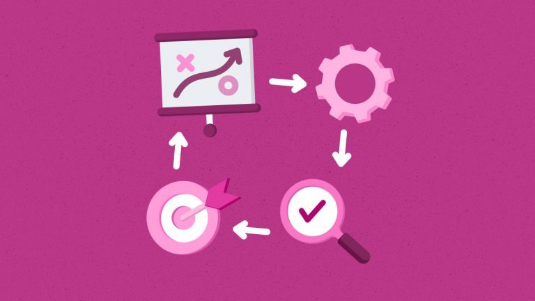 process improvement