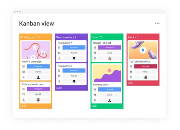 Monday.com Kanban